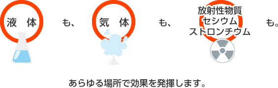 あらゆる場所で効果を発揮します